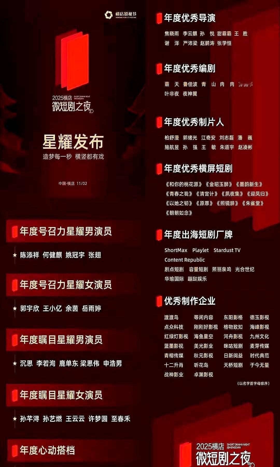 “投票第一，奖杯却飞了。”

现场掌声稀稀拉拉，像被谁掐了电。

横店文荣奖把3