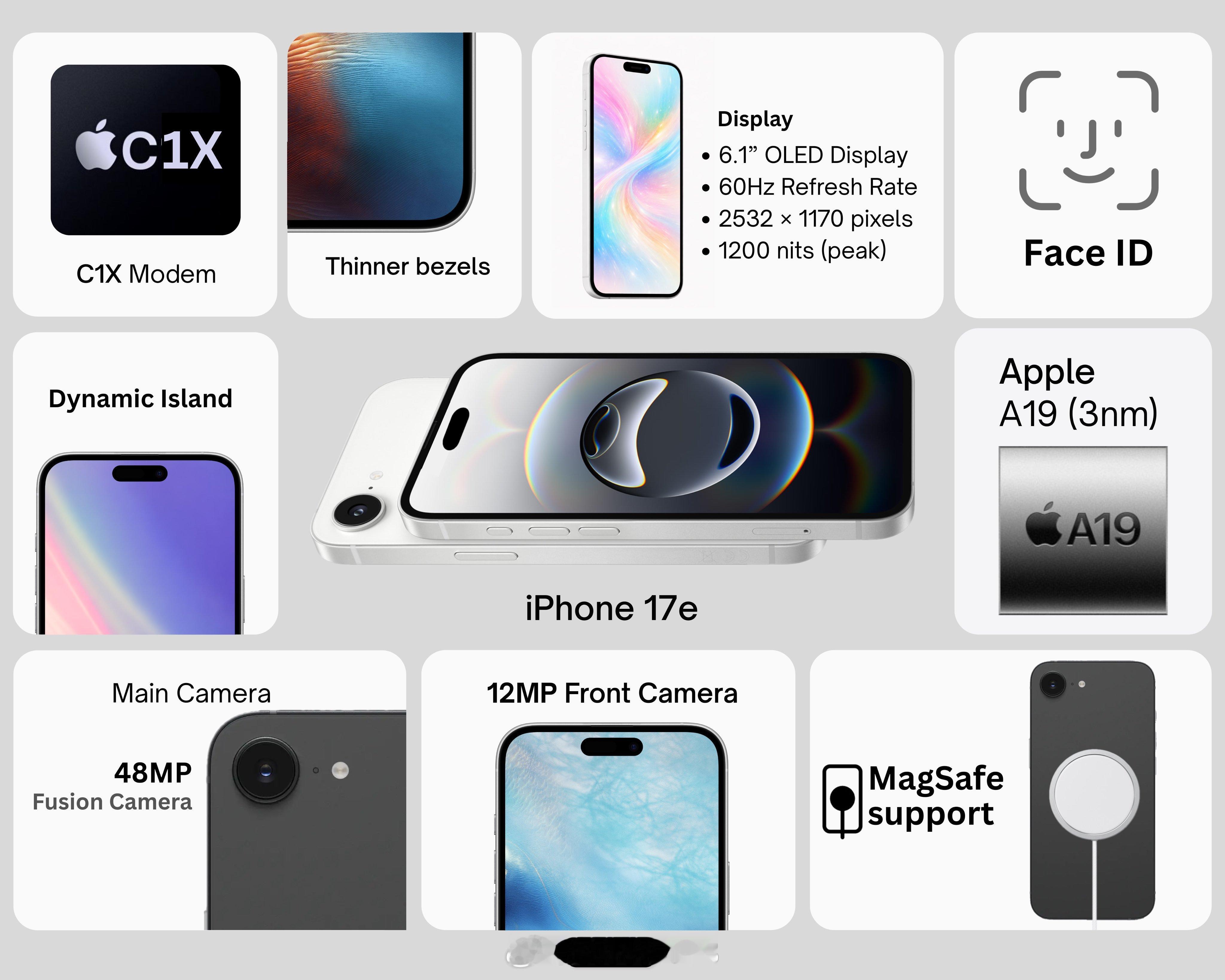 iPhone17e或二月登场iPhone17e起售价预计4499元基本就是图片上