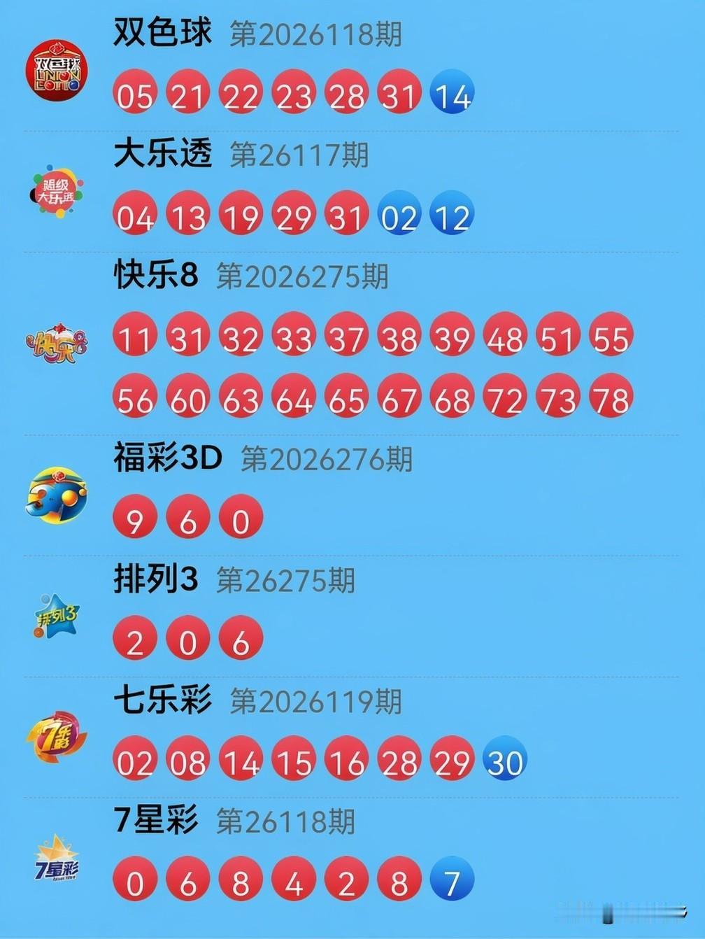 10月17日开奖信息：