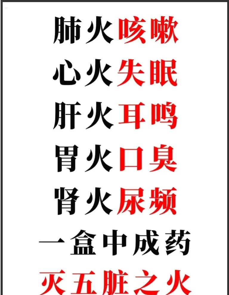 你是否经常遭受咳嗽、失眠、耳鸣、口臭、尿频等问题的困扰？今天我要给大家介绍一款中