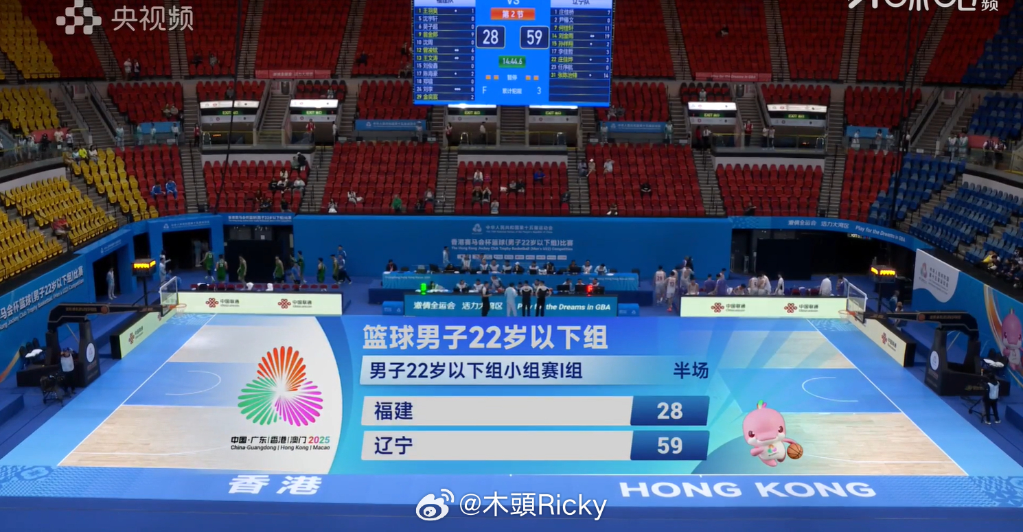 辽宁队半场领先一个张陈治锋结束，这比赛打成这样实在惊喜+感动。另外咱家小伙子咋各