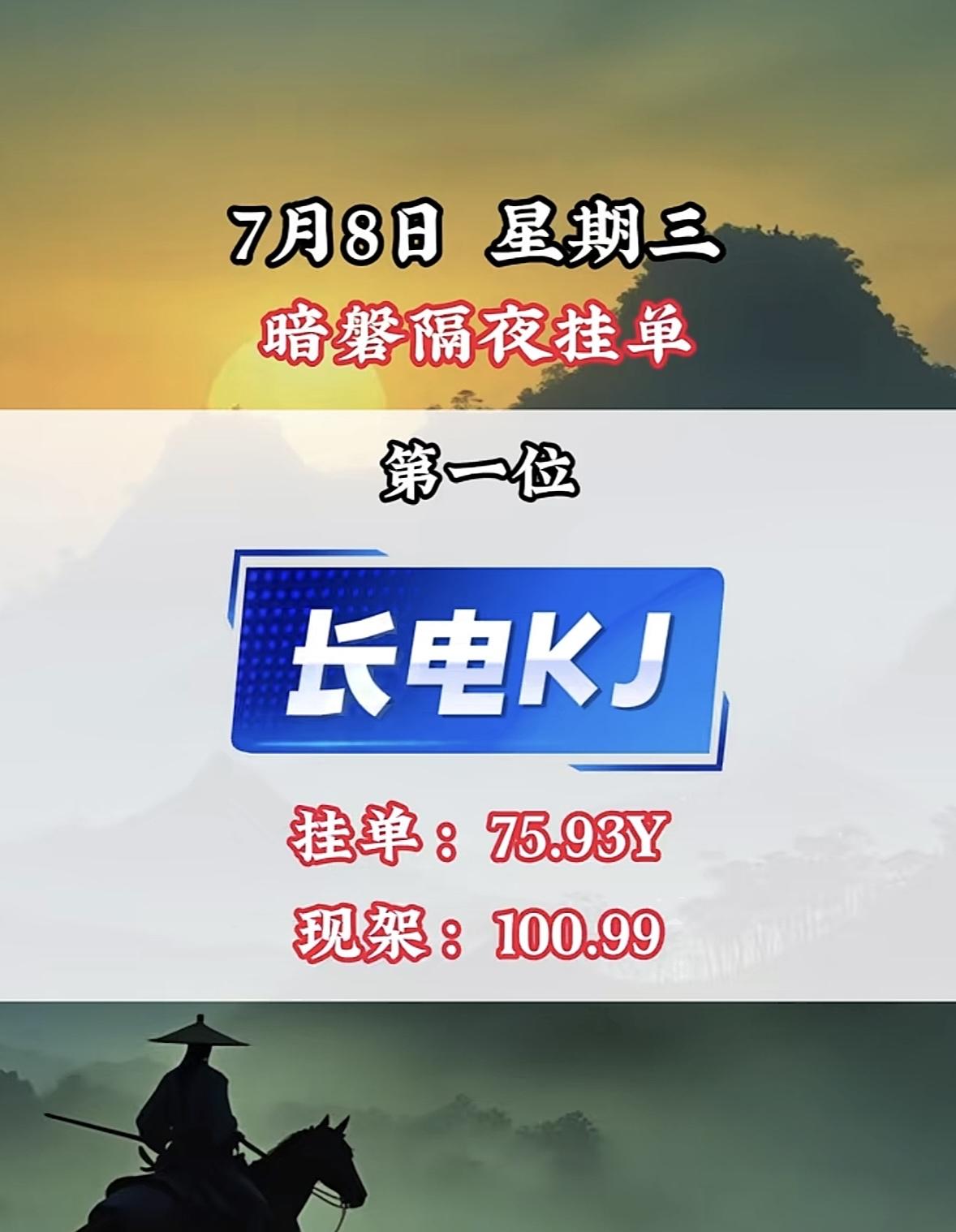 7月8日周三暗盘隔夜挂单，有研新材强势上榜！

7月8日周三的暗盘隔夜挂单里，有