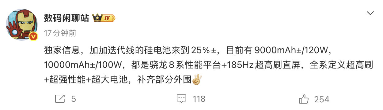 当 iPhone Pro Max 的电池来到了 5500mAh+的时候，安卓电池