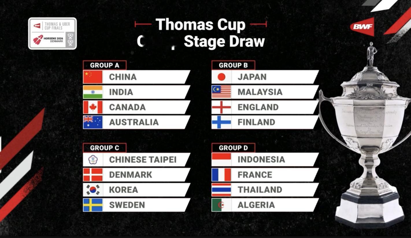 汤杯小组抽签出炉2026年汤尤杯 A组：中国🇨🇳、印度🇮🇳、加拿大🇨?