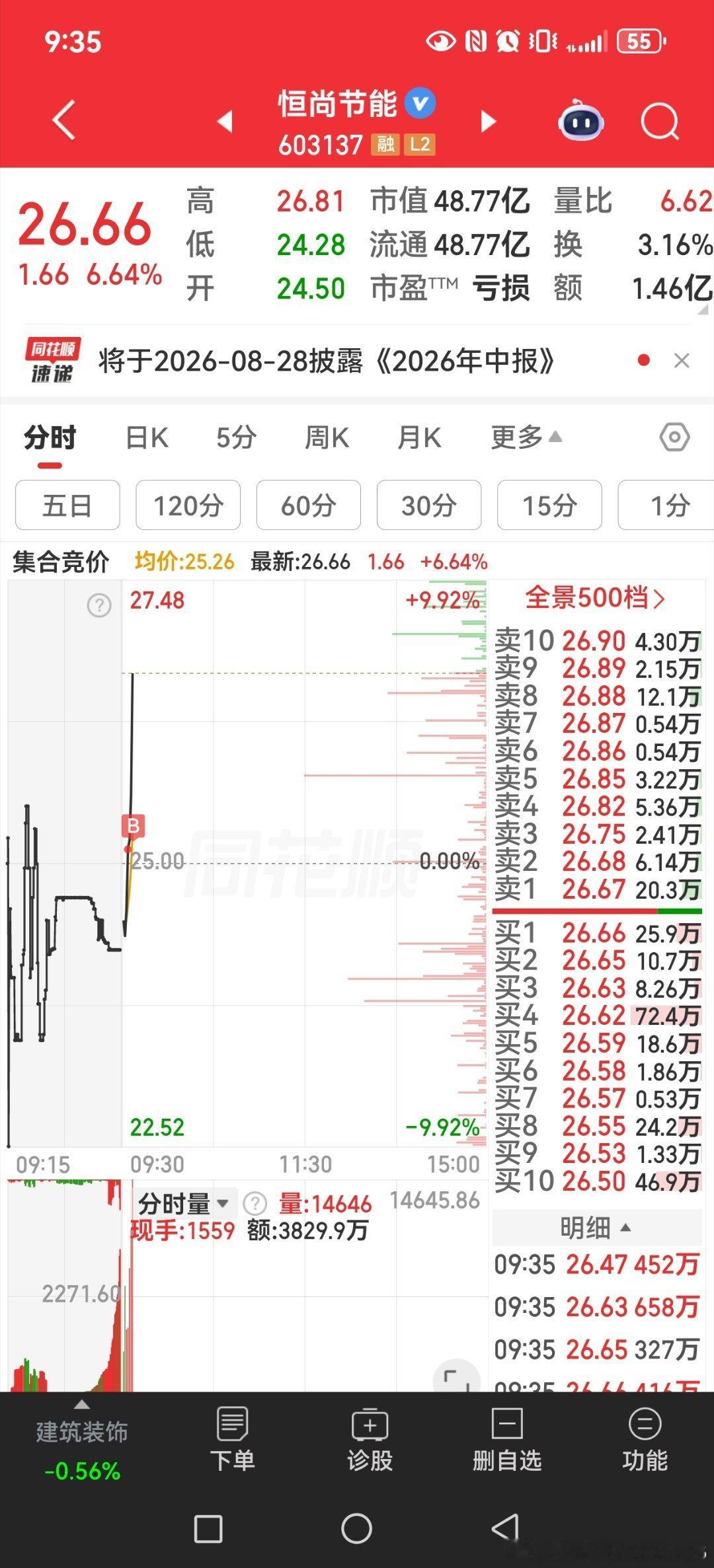 手速一定要快！怕高的都是苦命人！ 
