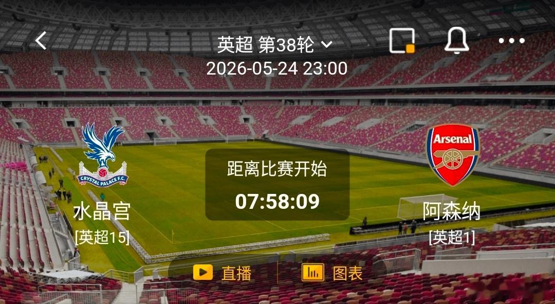 水晶宫 VS 阿森纳  一、水晶宫 有利情报- 水晶宫近10场正赛多达9场比赛半