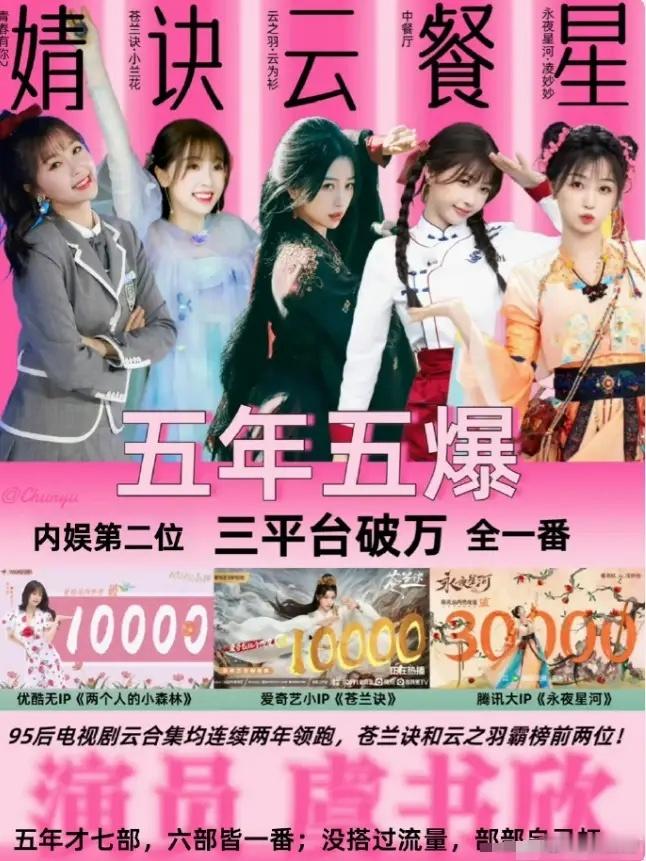 虞书欣和白鹿都要发实体专辑然后两家交流起来了一番对比之后，确实是虞书欣的影视实绩