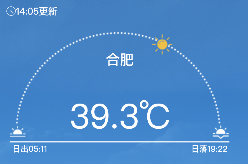 【#安徽出门也像被牛舔了一口#】#高温烤烤烤安徽热化得了# 中央气象台最新预报，