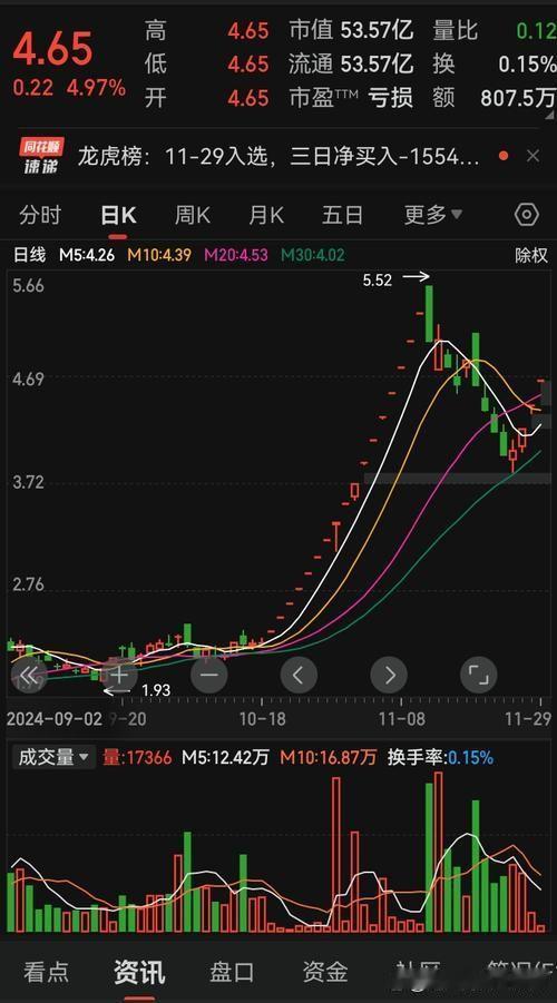 本轮AI行情，10倍牛股批量涌现，表面看是技术革命的狂欢，实则是一场资本逻辑的精