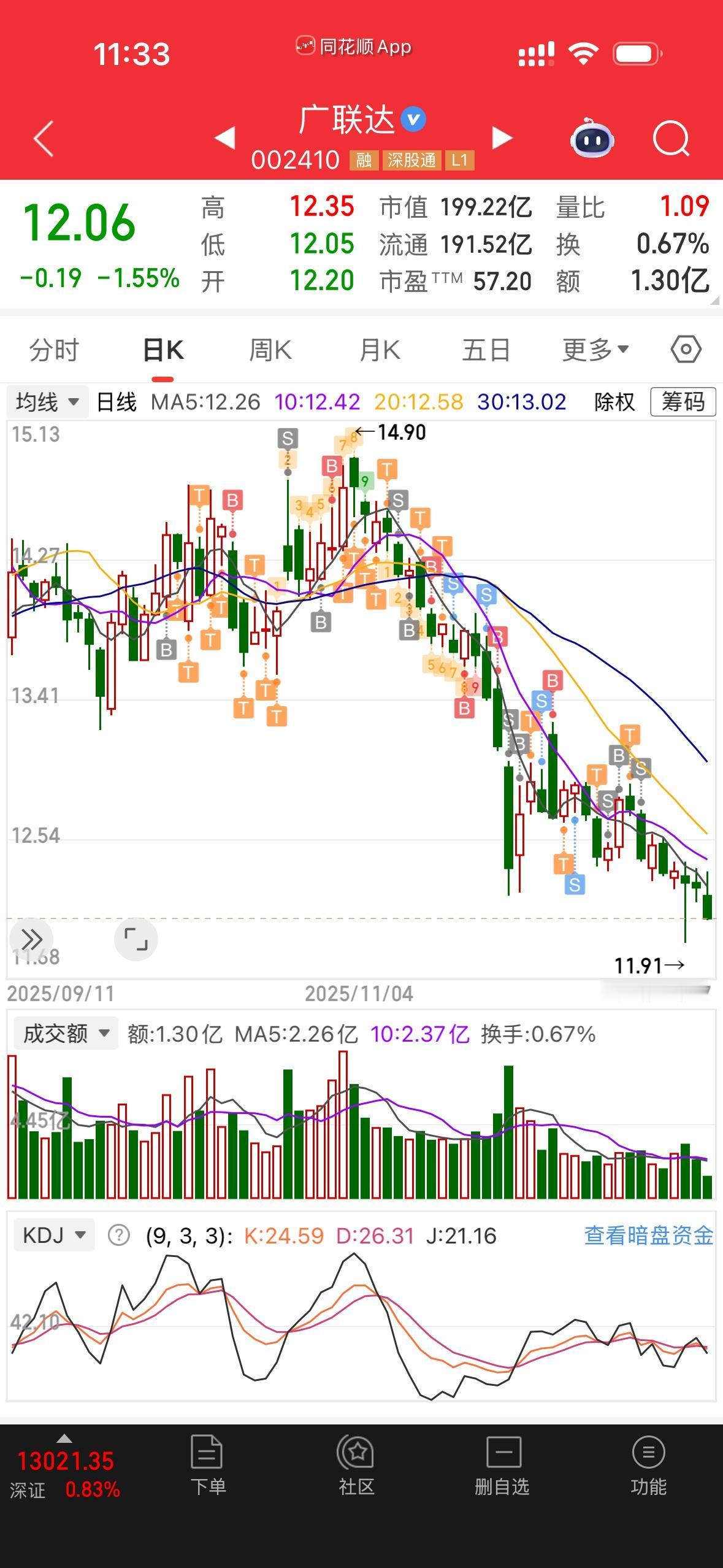 忍无可忍，无需再忍，走人[发怒][发怒][发怒][发怒][发怒][发怒][发怒]