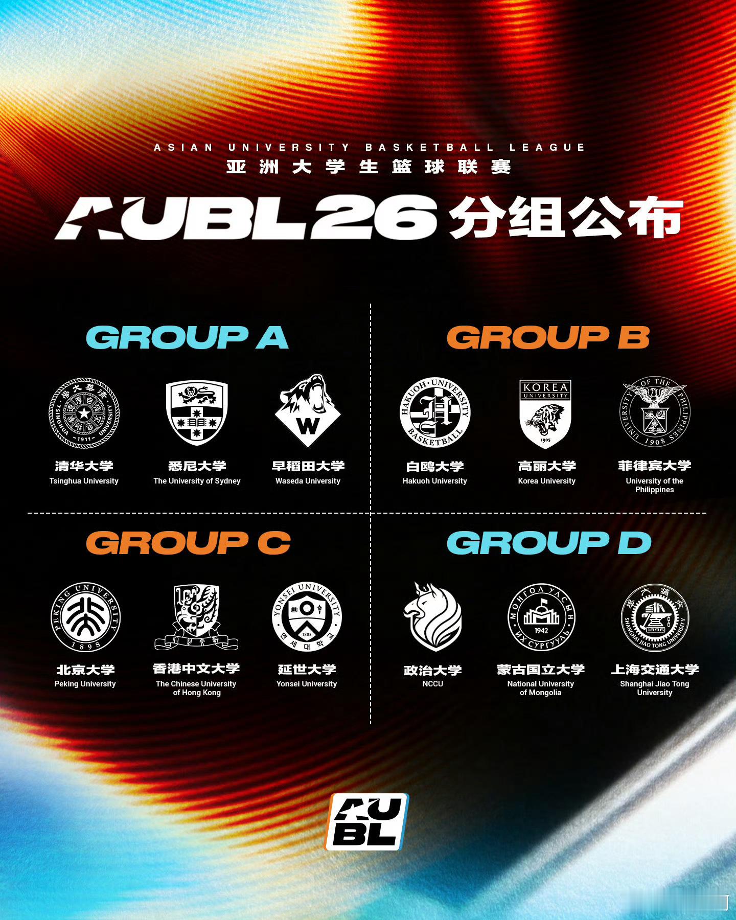小组赛分组&对阵赛程一览AUBL 📝AUBL 2026 小组赛Group A-