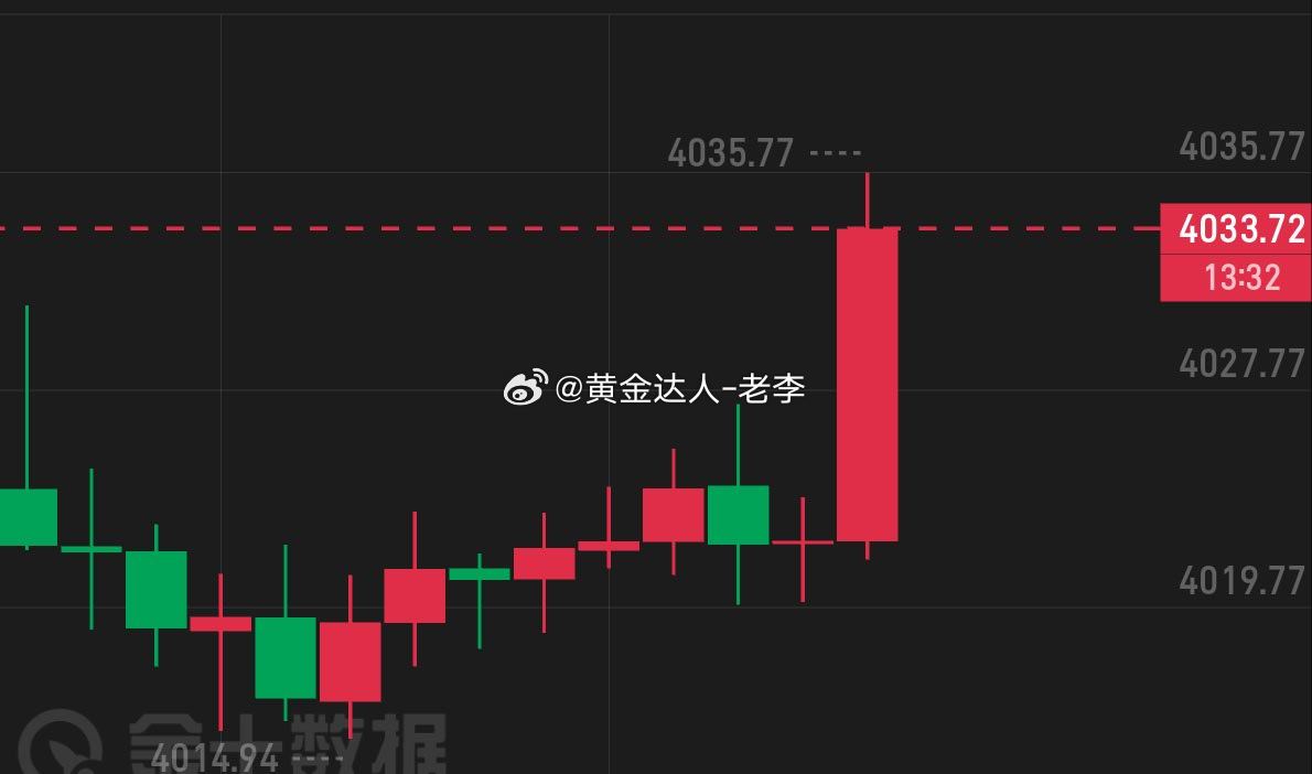 黄金  二位又开始了黄金金价a股再次突变原因