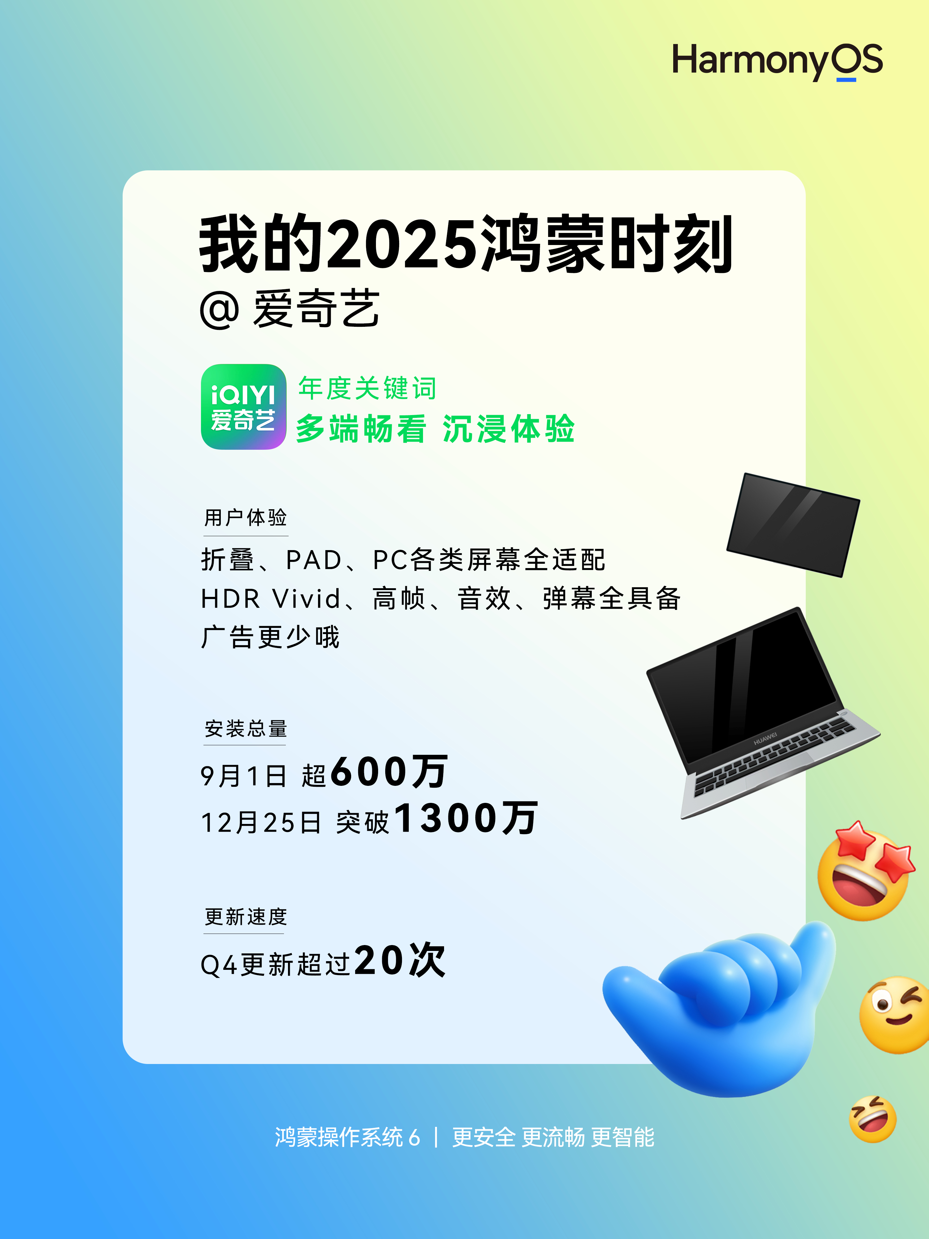 前几日《鸿蒙星光盛典》终于圆满落幕，这场科技盛典汇聚用户、开发者、明星与生态伙伴
