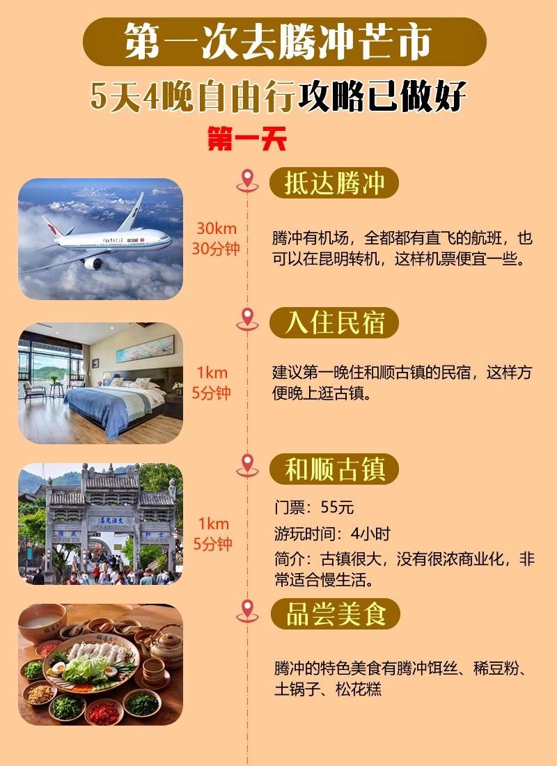 腾冲芒市5天自由行攻略。