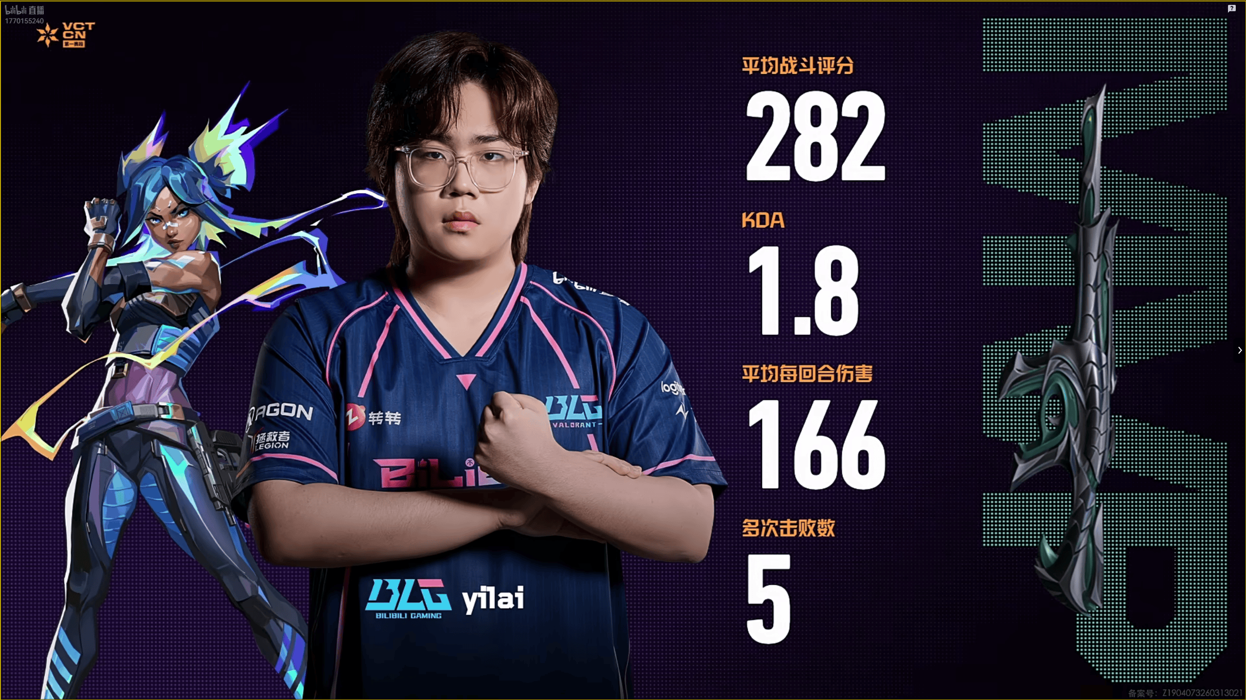 282战斗评分1.8KDA，yilai斩获BLG对阵FPX图三MVP