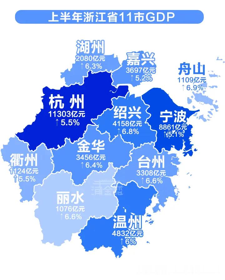 浙江42家企业入选中国500最具价值品牌，不得不说，浙江真的是太强了，从浙江一路