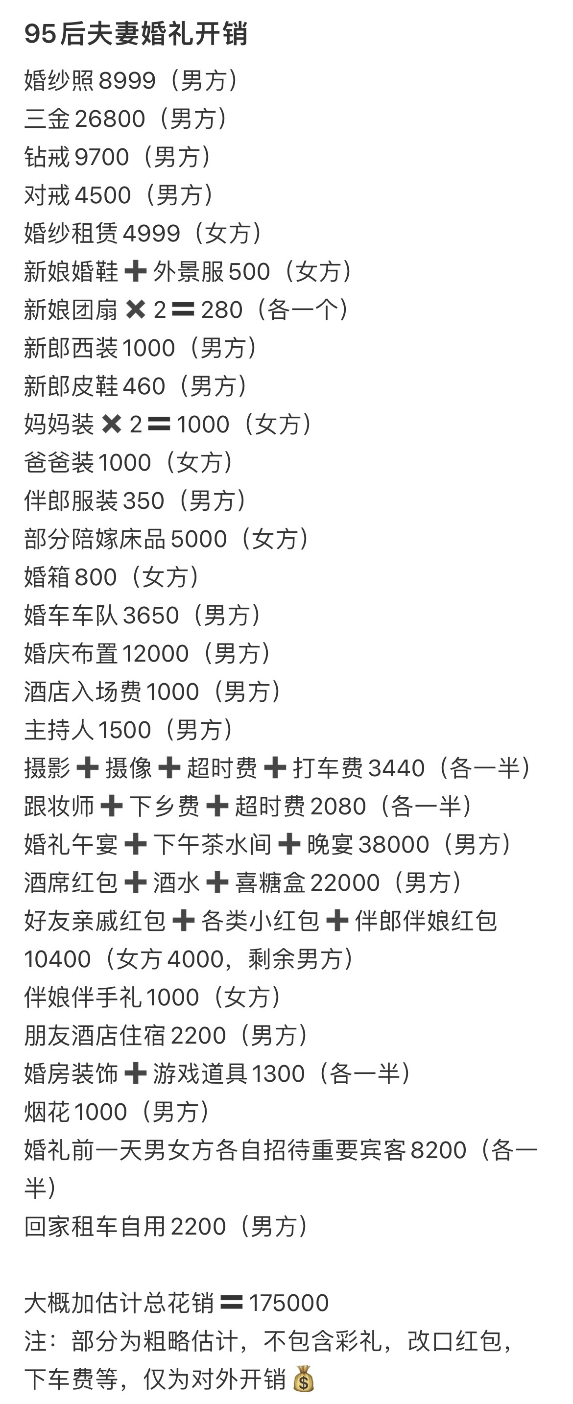 普通人一场婚礼的开销不敢想这些钱花给自己得有多爽[苦涩] ​​​