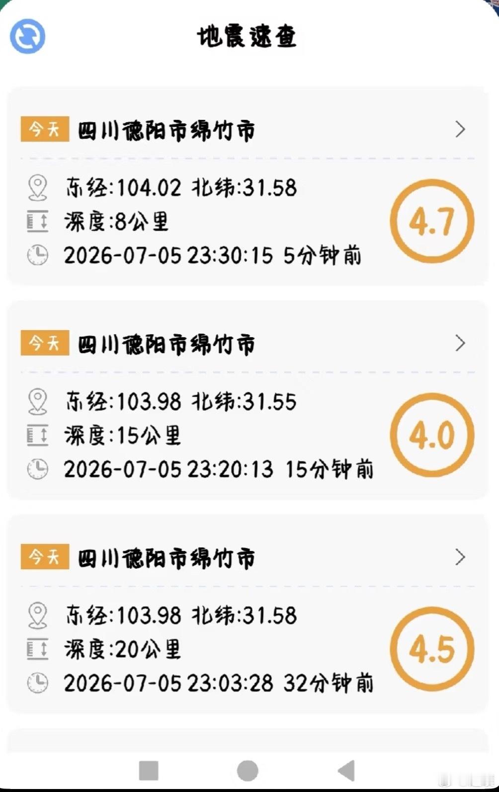 绵竹地震 ｜绵竹再发4.0级地震四川真的是地震多发地，还好现在科技发达，📱上面