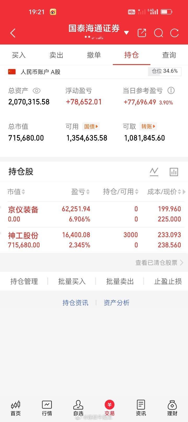 今天单日盈利7.76万今天操作手感拉满，落袋为安才是实在的，看着账户数字心情都舒