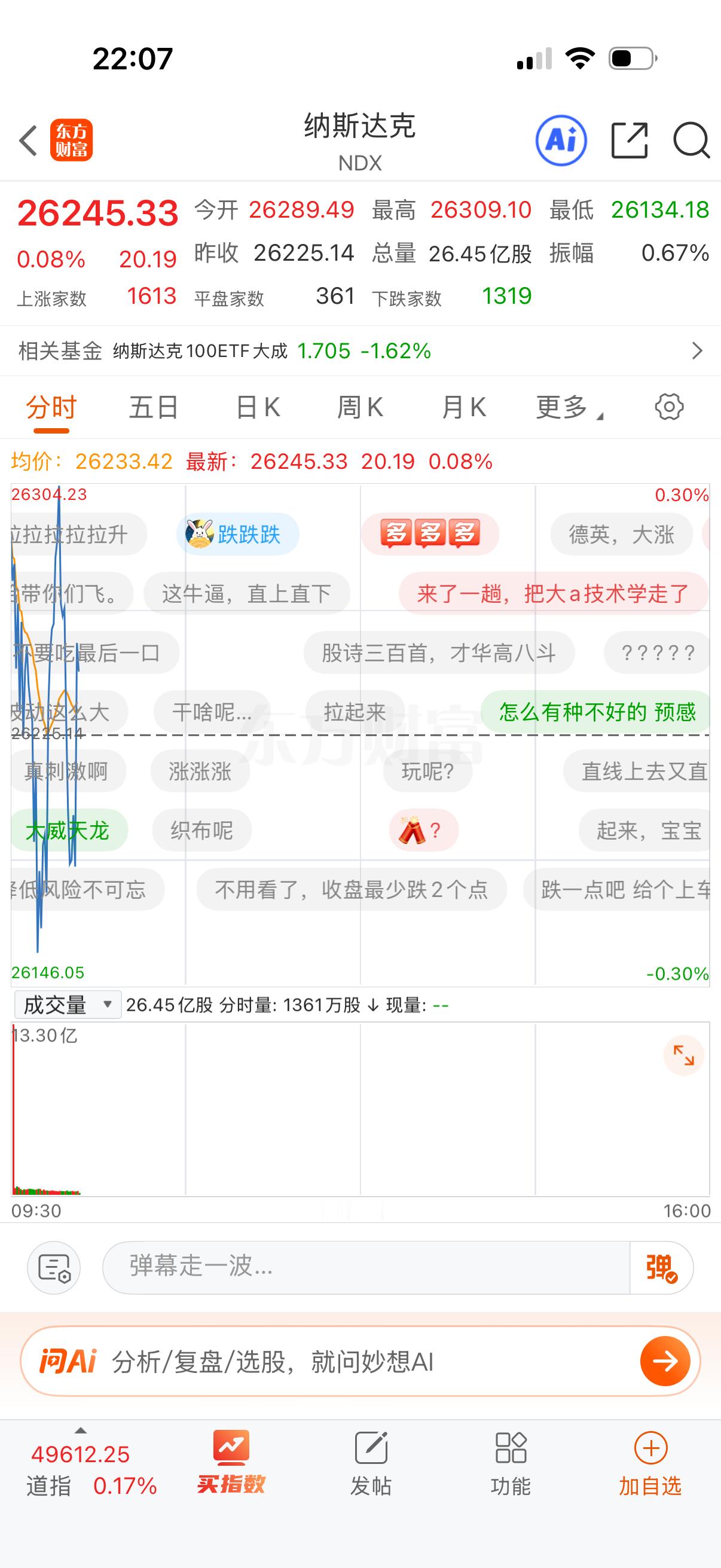 真火拼啊，早点睡吧，半夜起来看一眼就是了。正常不会跌，说不定下半夜大涨。 