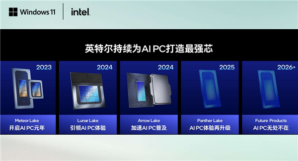 五大场景改变你我！或许这才是真正的Windows11AI+PC