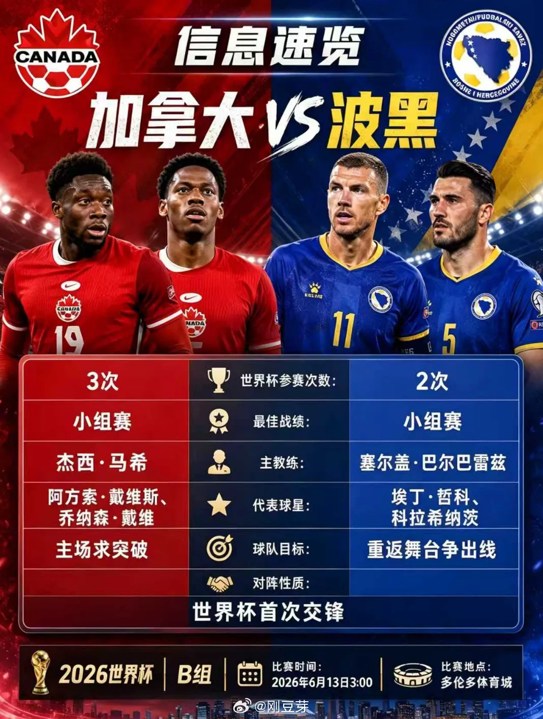 波黑的黑不一定黑！波黑队或许是最感到委屈的那个。当他们历尽艰难，通过两场点球大战