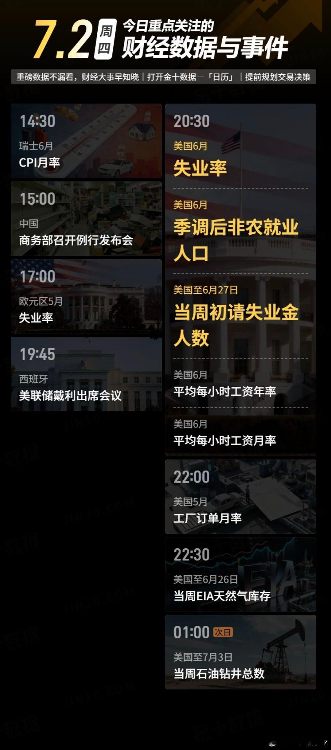 黄金  7.2今日重点关注的财经数据与事件：现货黄金黄金