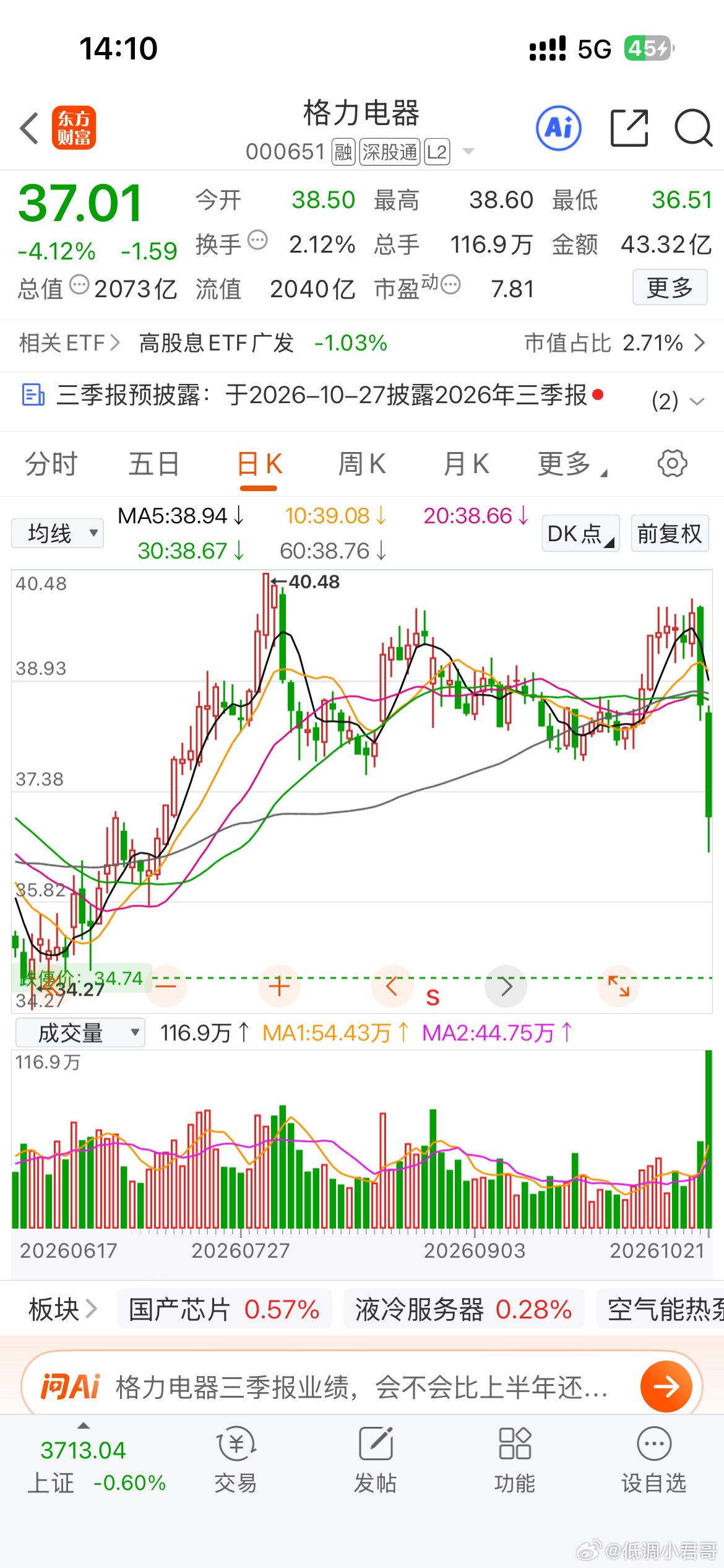 格力空调提示的也很到位，格力电器 sz000651[股票] ​​​