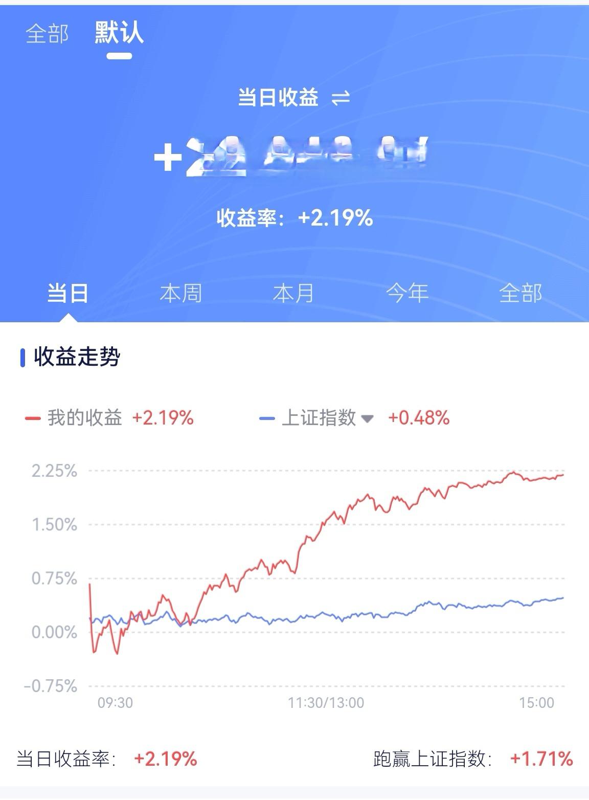 给你个玄学预判分析：2026年处于20年离火大运第三年，火已经起大势，越来越旺。