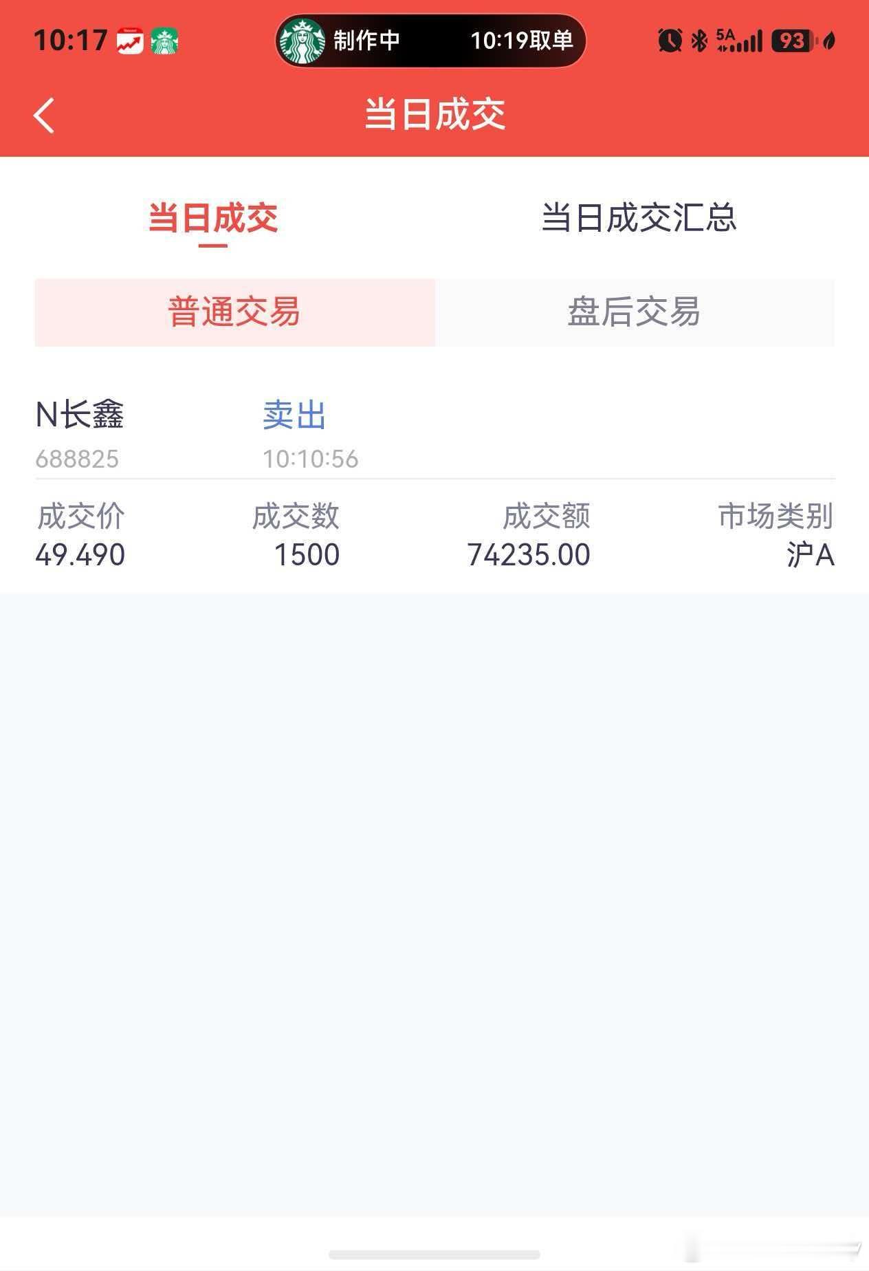 长鑫卖飞了。。。。。。不过落袋为安也不错，股市里面你永远不可能卖在最高位 