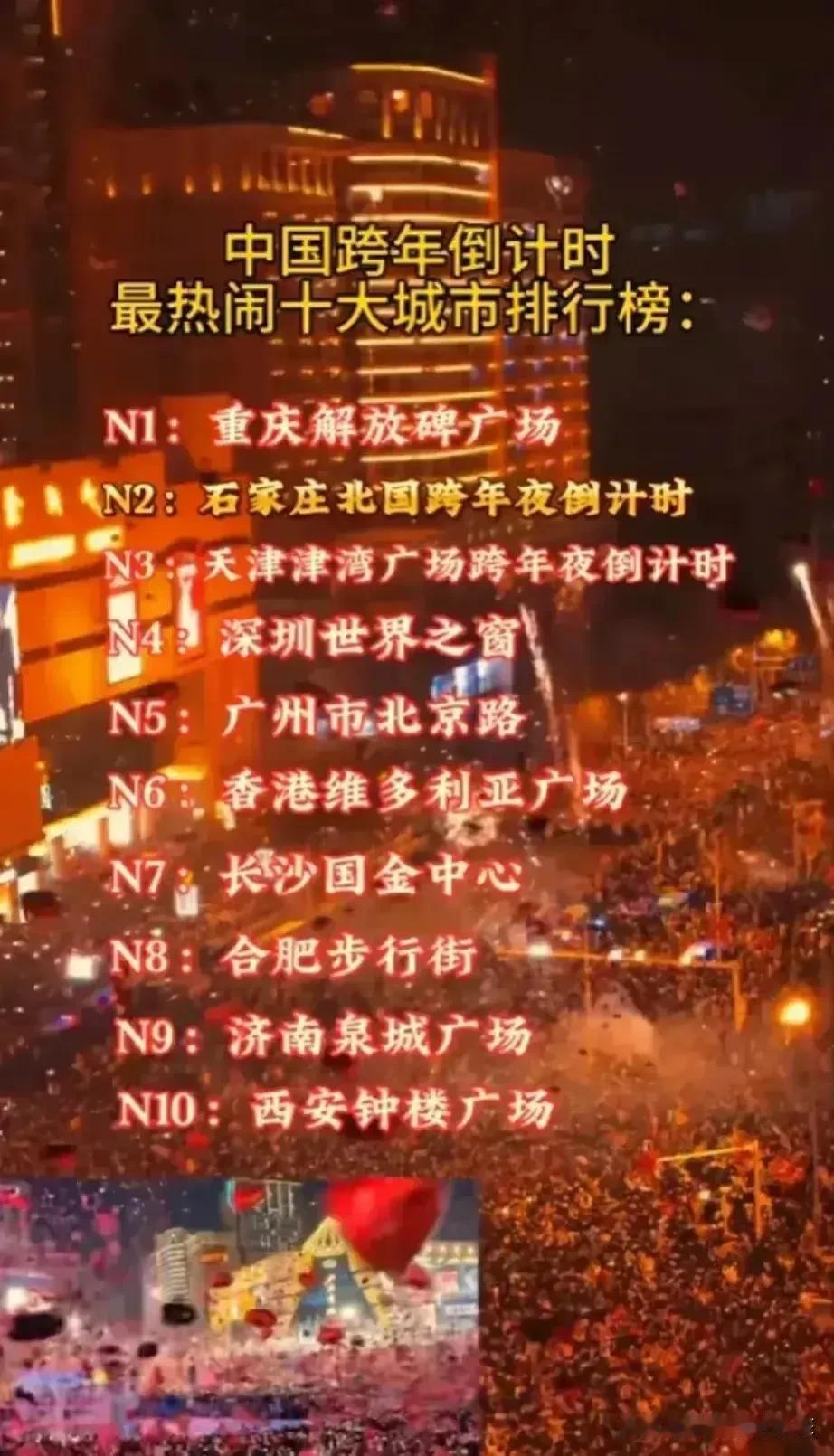 跨年知名度最高的地方排名来了

跨年知名度最高的地方排名出了我们可以看到广州，香