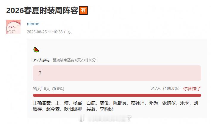 2026春夏时装周艺人阵容🍉 ​​​