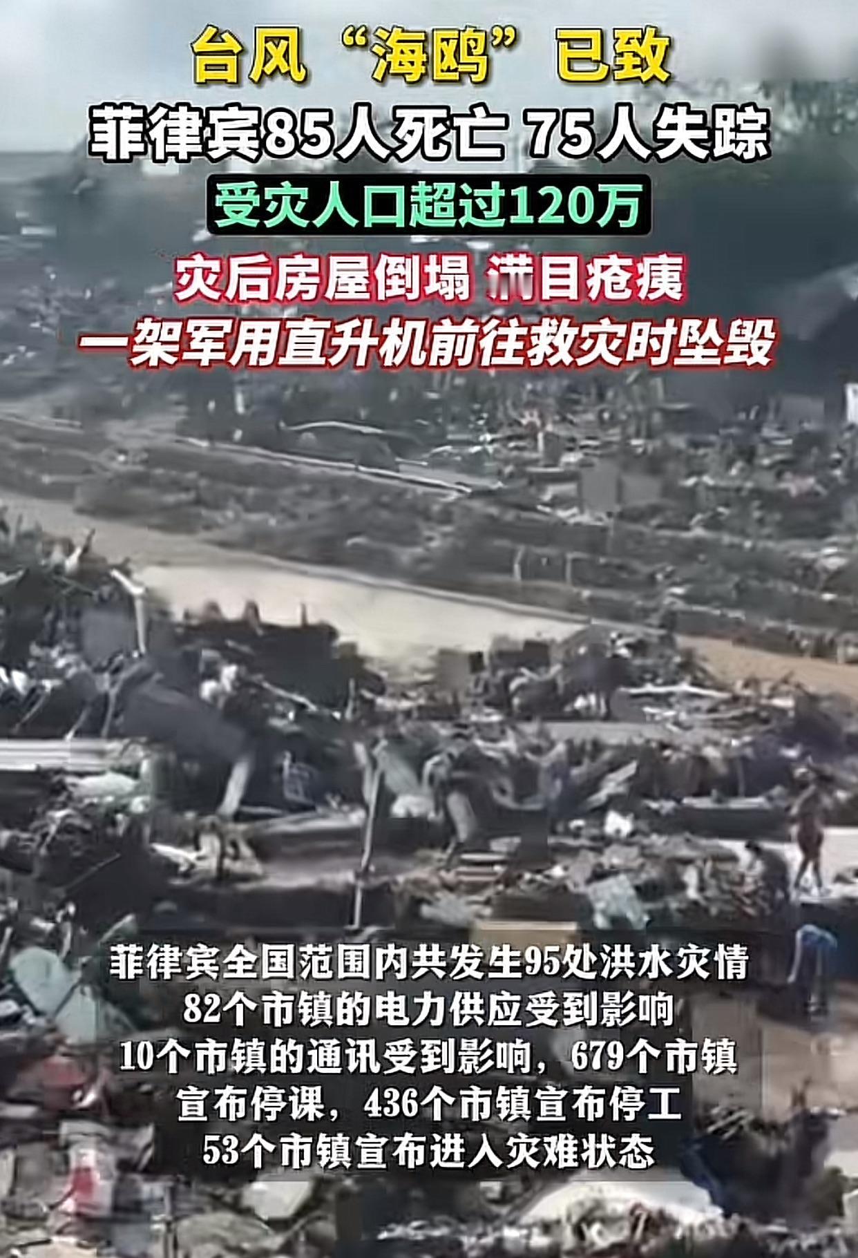 风雨中的千岛之国：在灾难状态下的坚守与突围

当台风“海鸥”在菲律宾的海岸线上呼