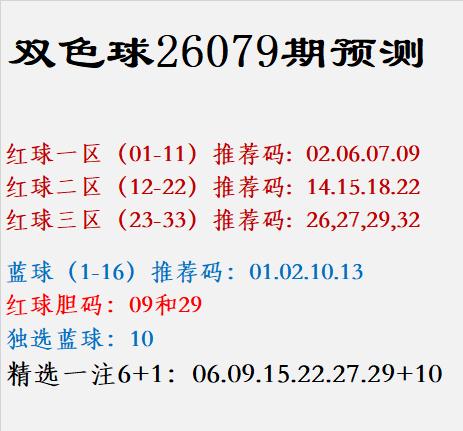 双色球26079期预测    
                
红球一区（01