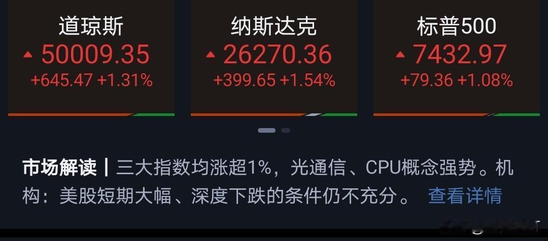 美股昨夜大涨，芯片、半导体、光模块等科技股大涨。
今天A股高开无疑，关键是看高开