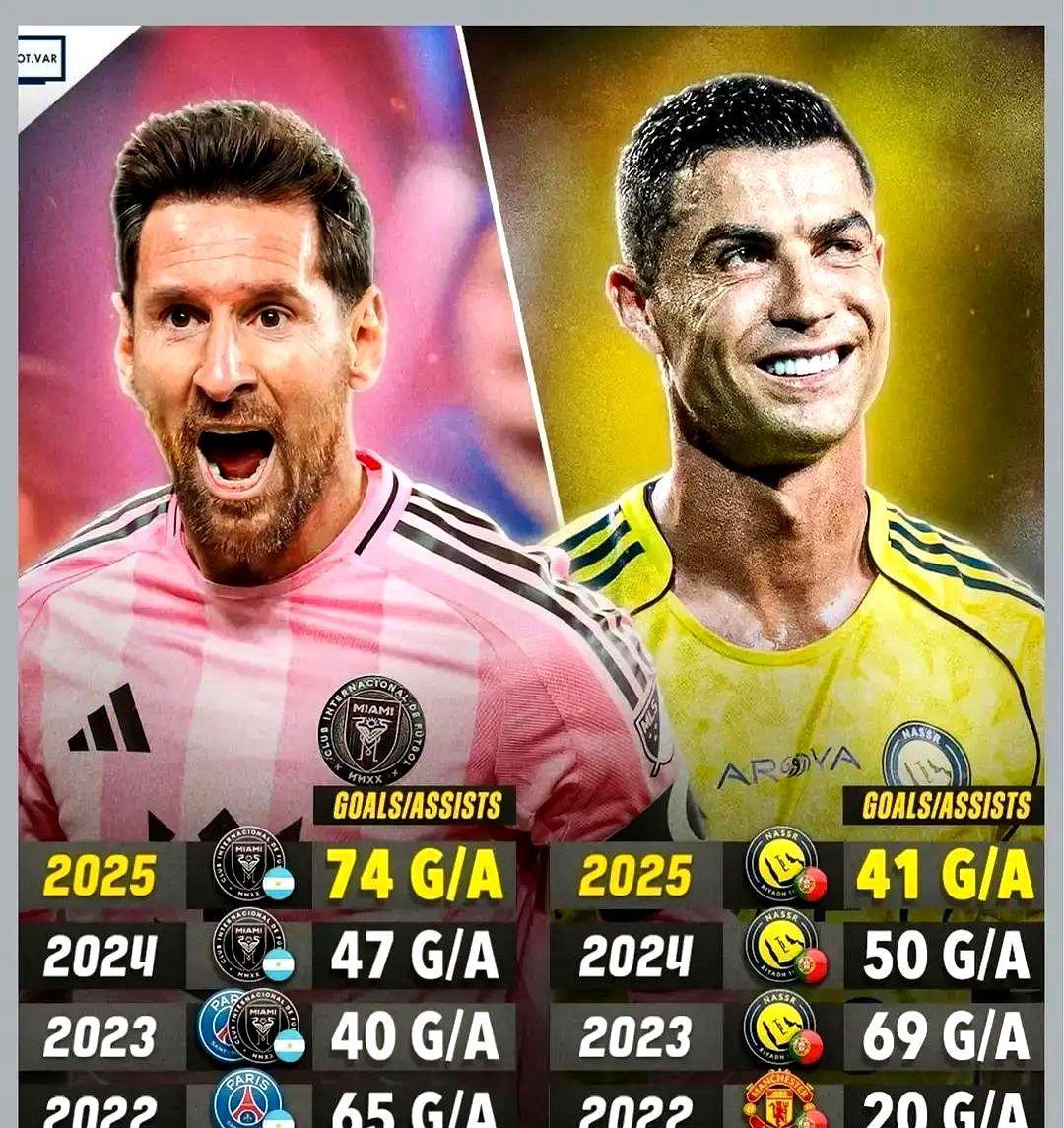 不是每个传奇都需要征服欧洲。
当迈阿密国际的记分牌锁定在74分，MLS百年的积分