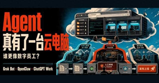 Grok Bot与OpenClaw，谁更像数字员工？