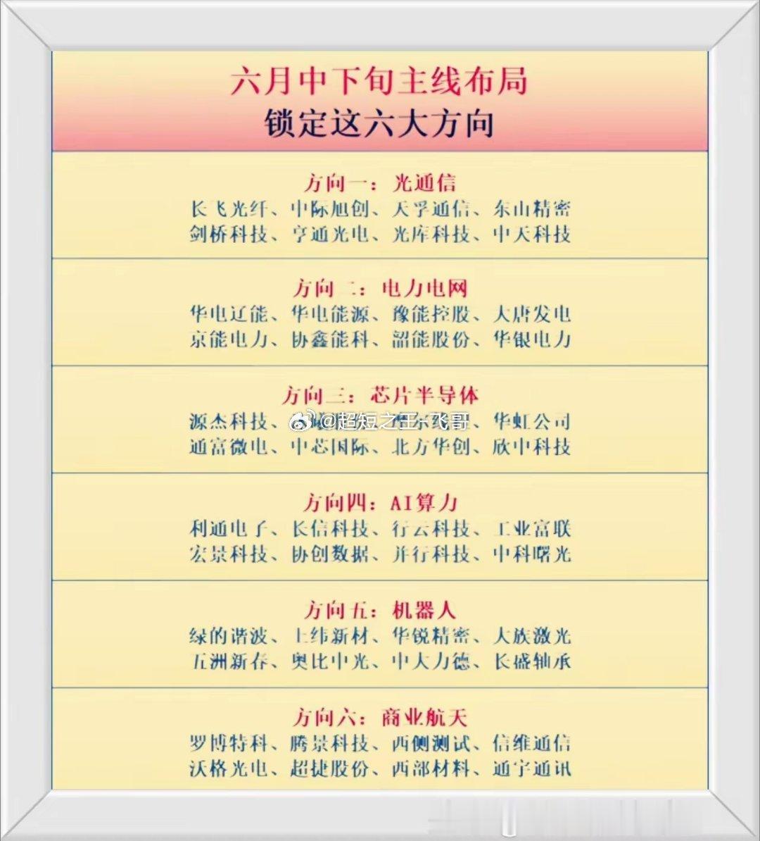 6月六大主线，总有一个合适你！|||1 不少散户做短线总容易频繁换票踩空行情，六