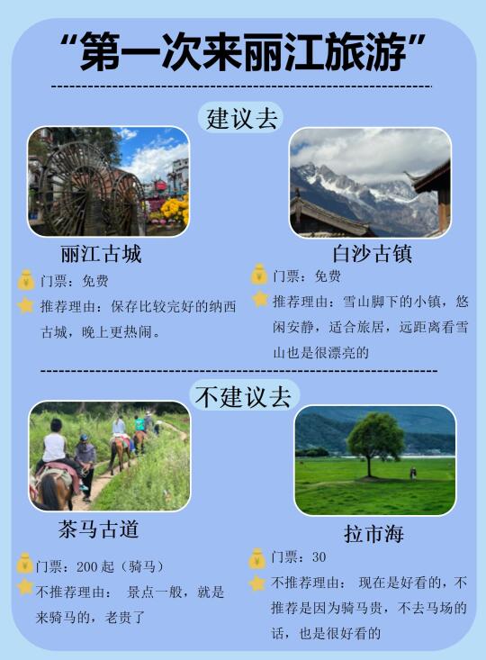 丽江旅游攻略丨第一次去丽江的姐妹看过来❗