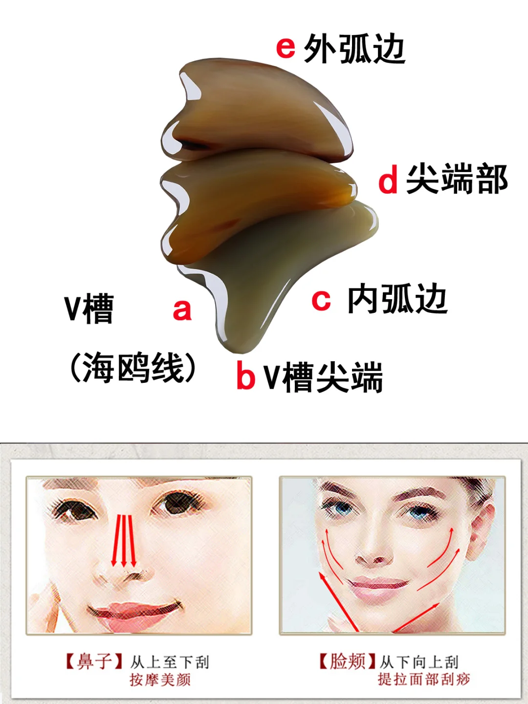 一篇讲清楚，刮痧板各部位使用说明教程❗️