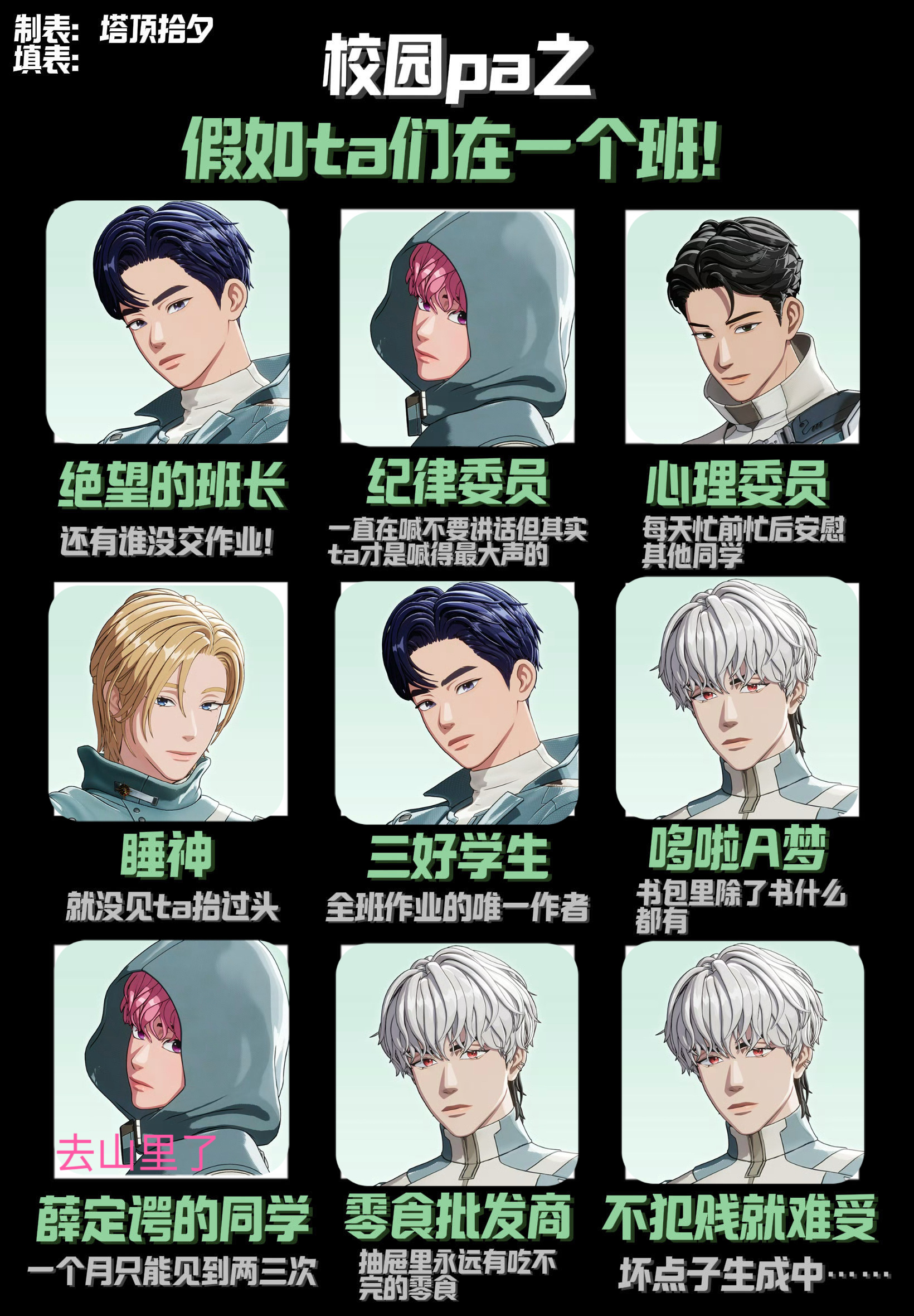 再看一集 