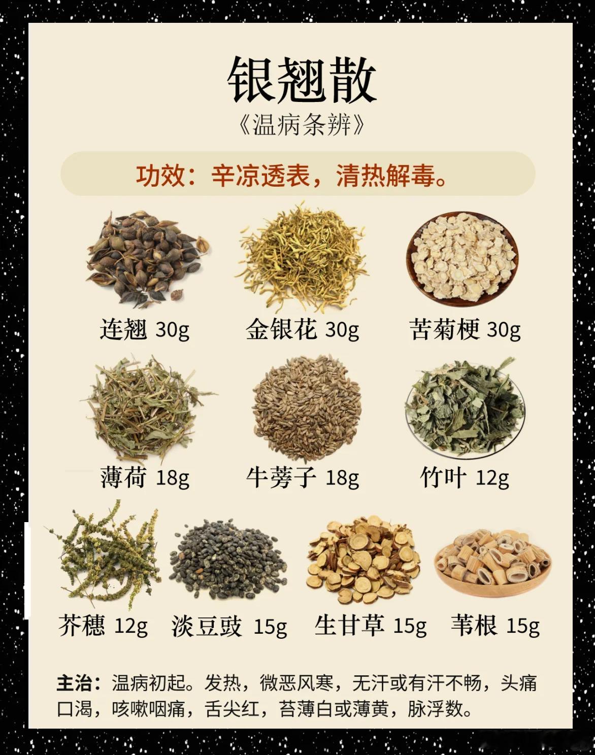 穴位贴敷～银翘散加减应用 被称为温病第一方的银翘散，源自《温病条辨》、平时在临床