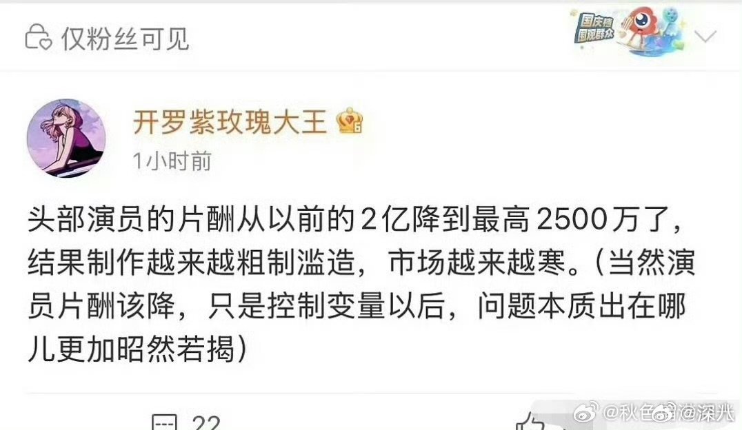 哪个头部演员片酬2亿片酬2亿的演员是谁 哪个头部演员片酬2亿，这么高曝演员片酬从