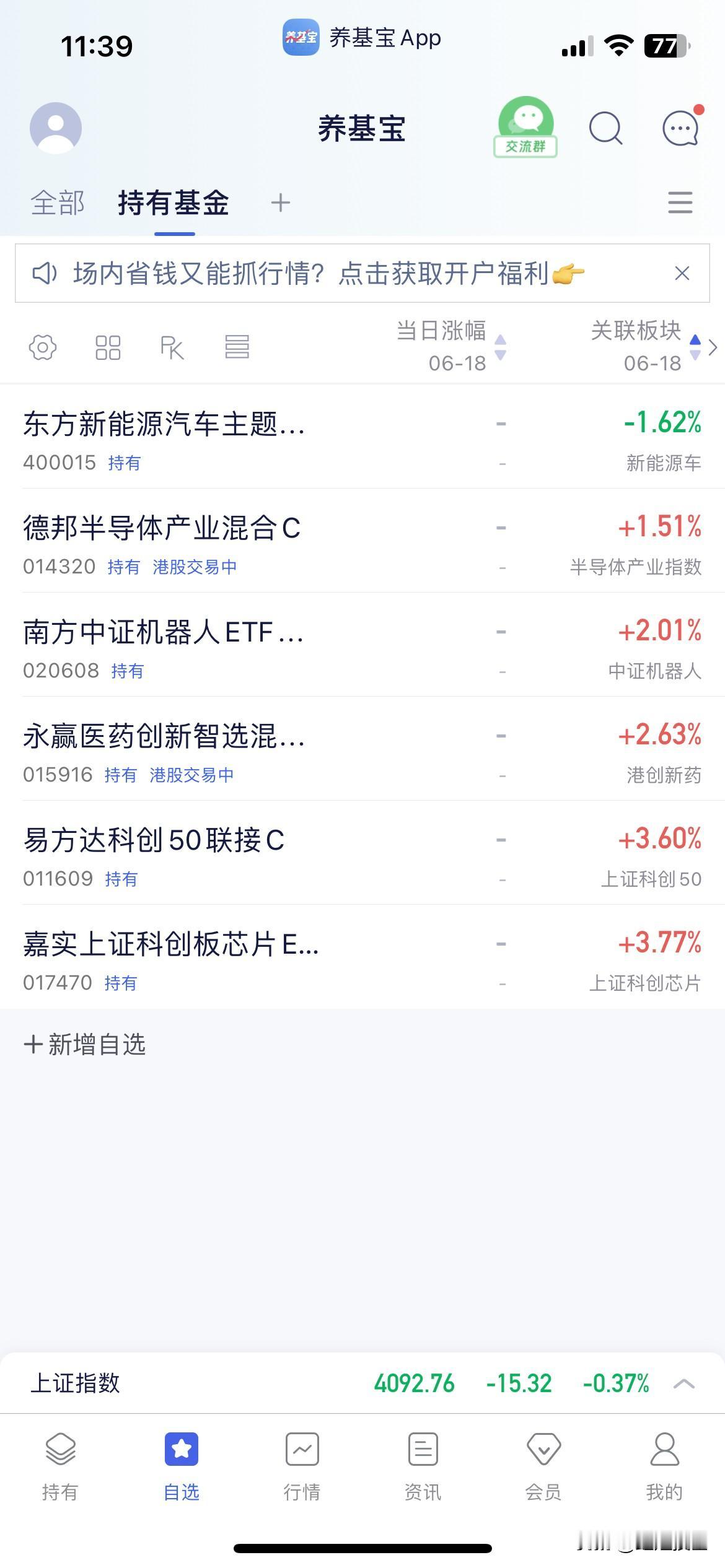 6.18午盘点评

早盘三指集体低开震荡至午盘收盘于4092点，个股方面跌多涨少