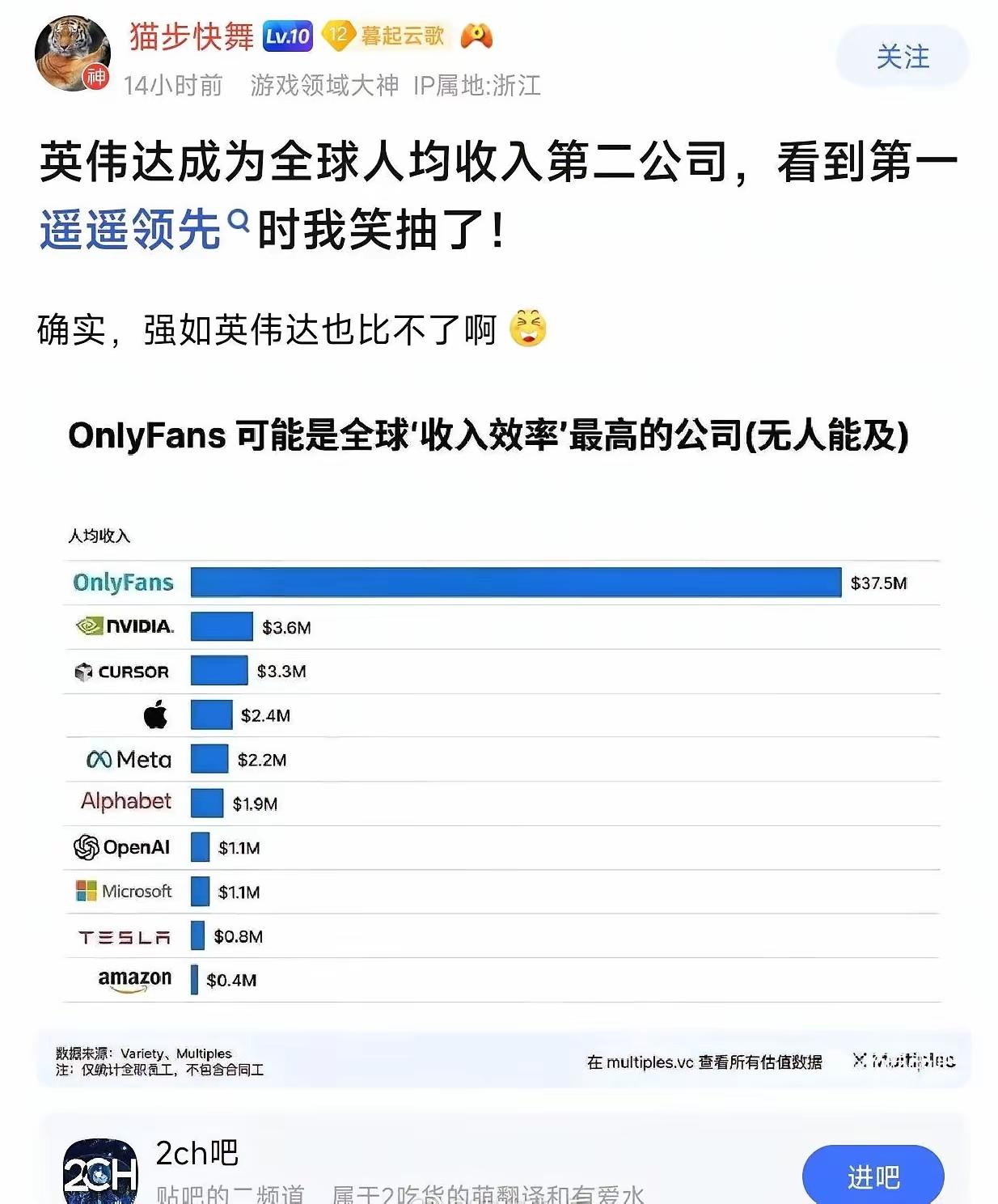 大家不要介意，世界之大无奇不有，有些人奇葩，也是正常的，哪棵树上没几个虫子的？