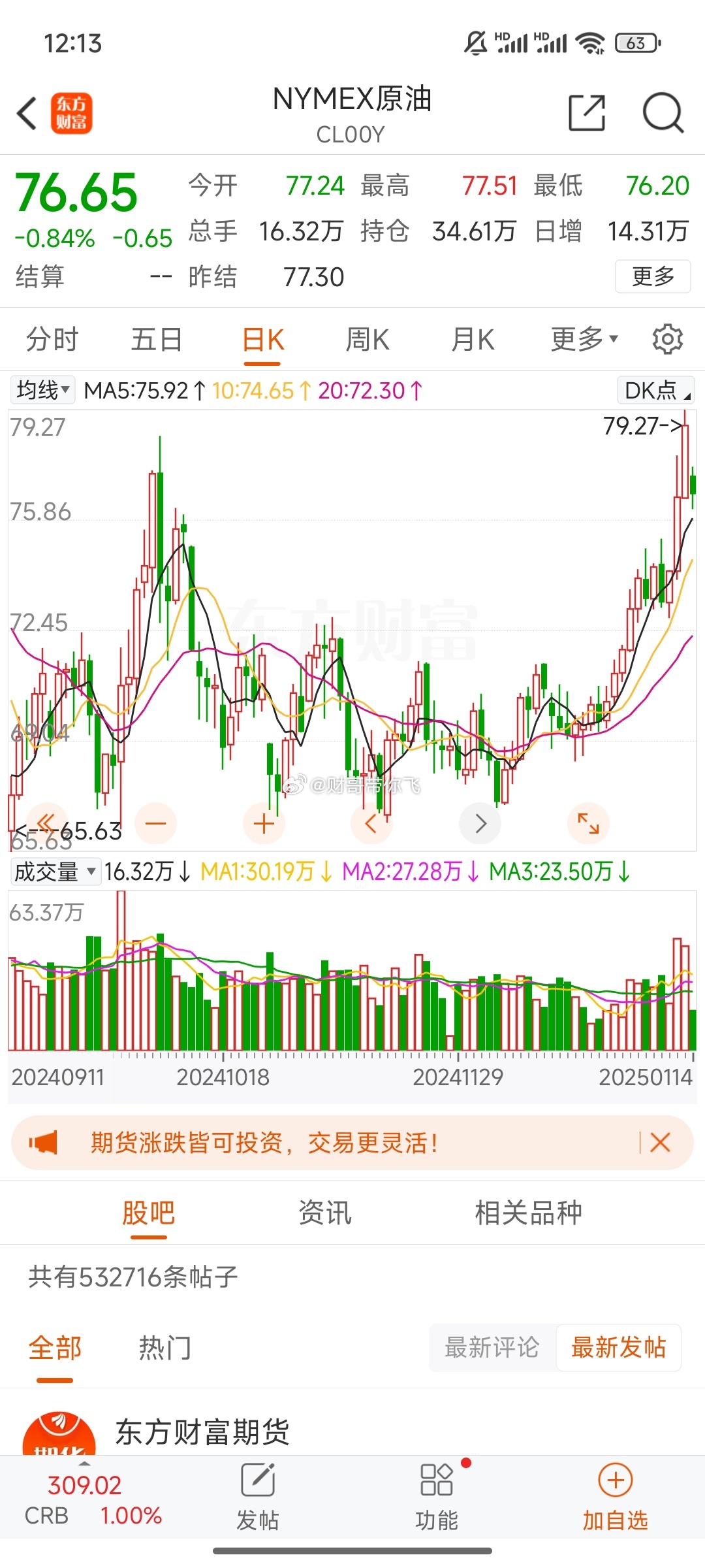 全国的燃油车主们工资涨不涨我确实不清楚，但是16号晚上成品油的调价是一定要涨的。