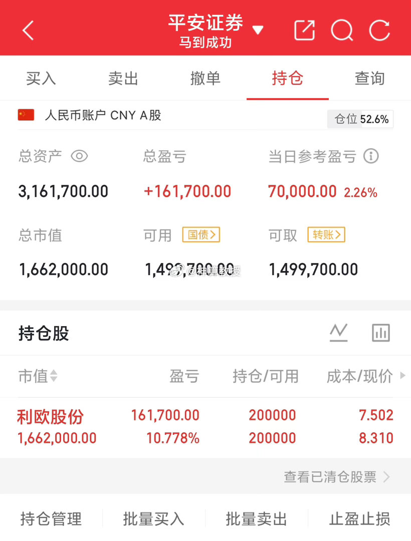 300万本金，目标1年做到1500万，1年翻五倍，欢迎各位关注！（第9天） 持有