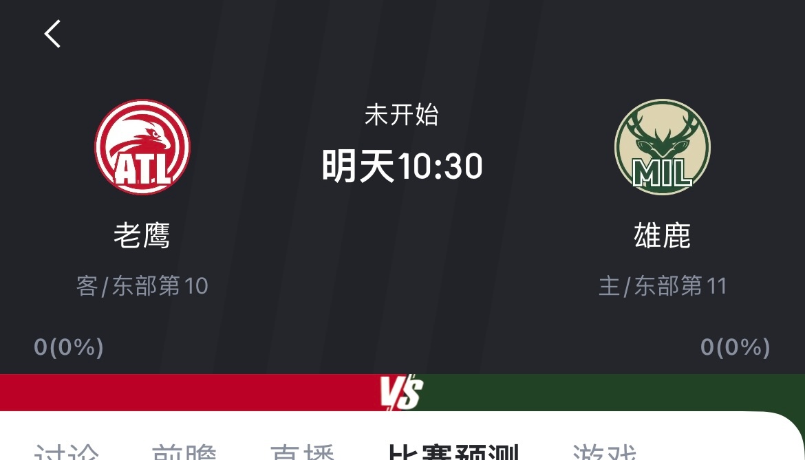 休息两日，明天终于又有老鹰的比赛了。明日老鹰对阵雄鹿，东部第10打东部第11，库