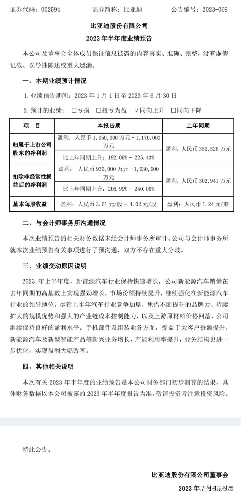 #比亚迪半年净利润破100亿#业绩大增的三大原因：①新能源车型销量增长强劲，新能