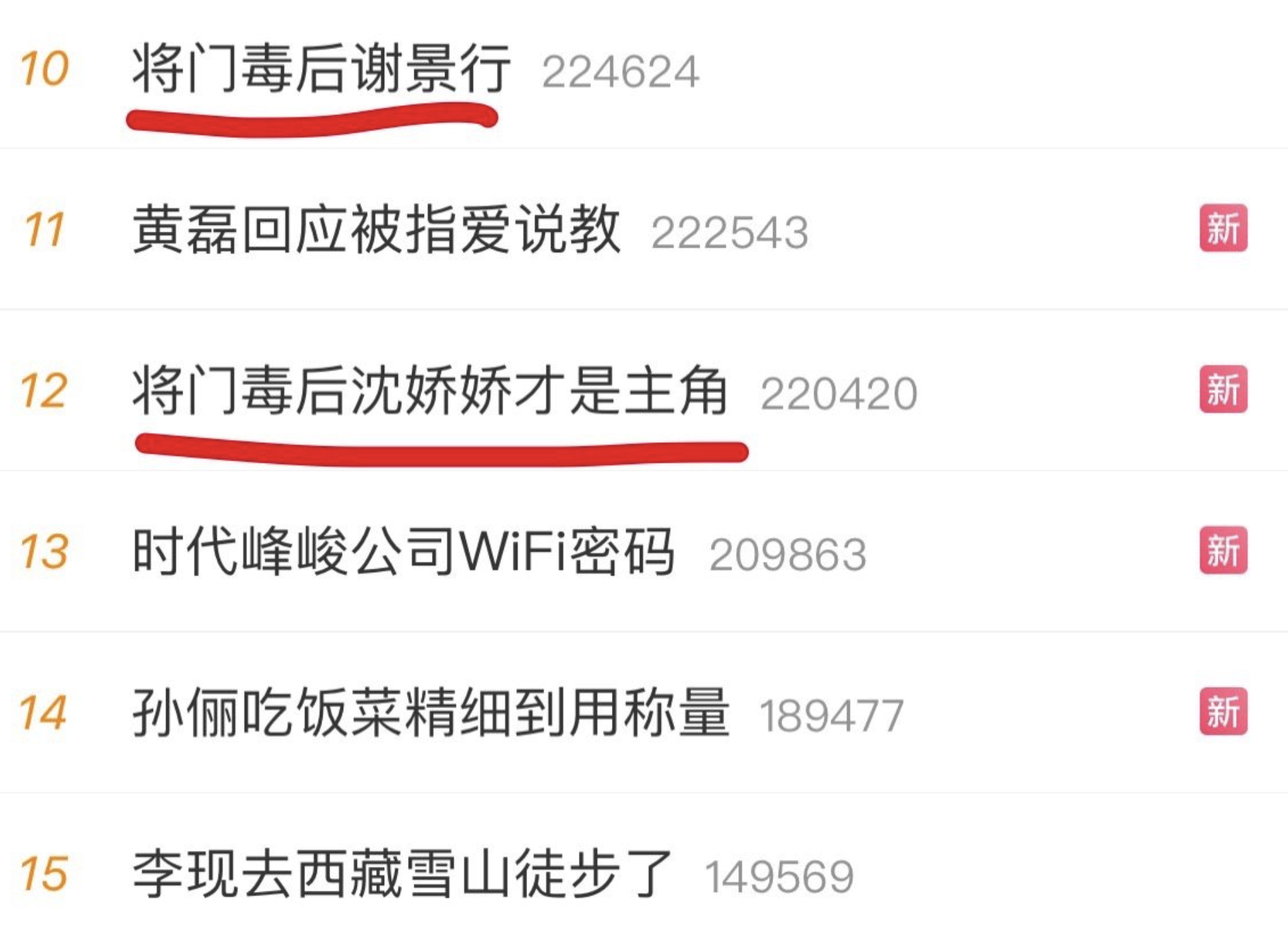 将门毒后王鹤棣孟子义两边都不想退，可能最终以一个平番在前，一个平番在后，剧本稍稍
